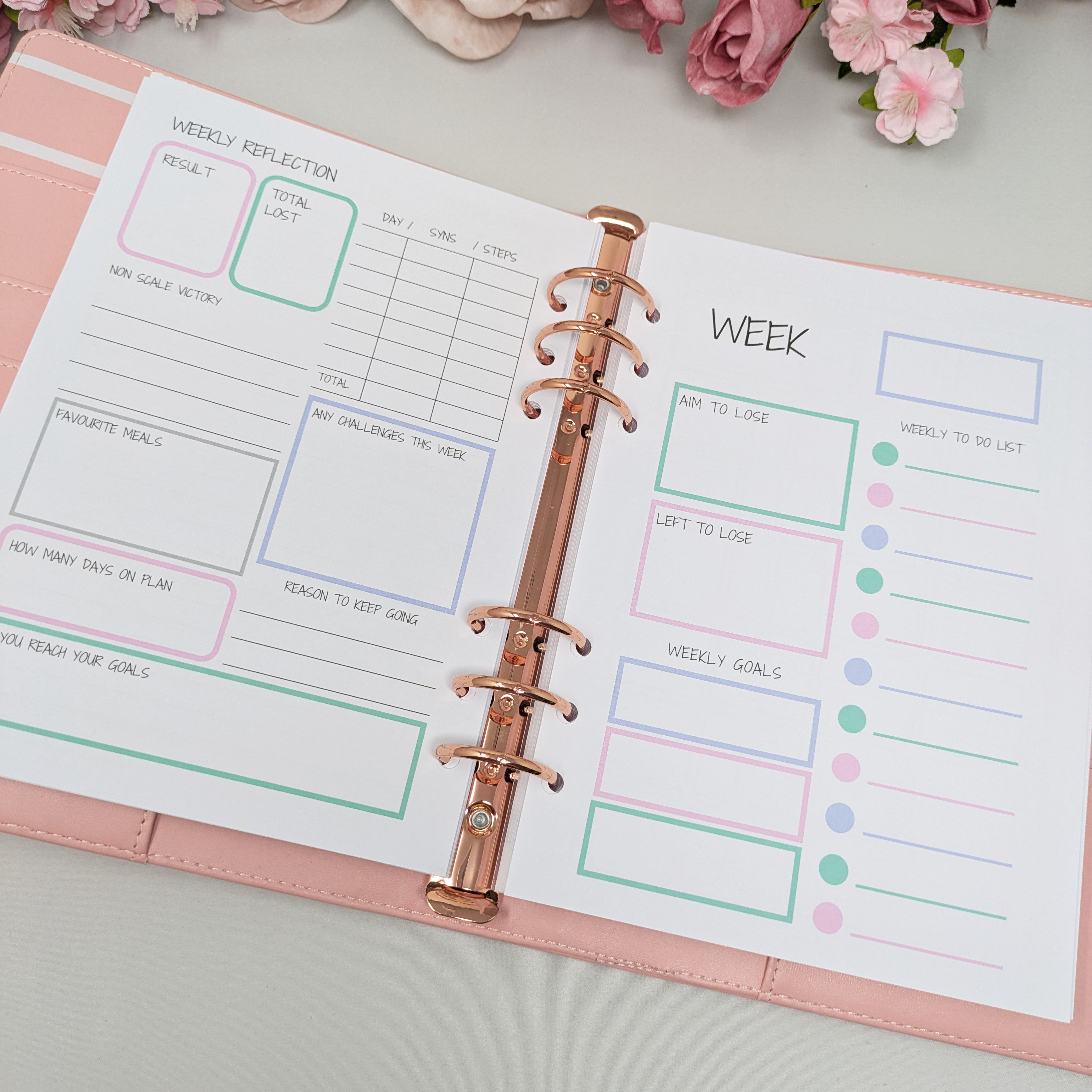 Pastel Food Diary Planner Inserts - Self Care - A5 Inserts