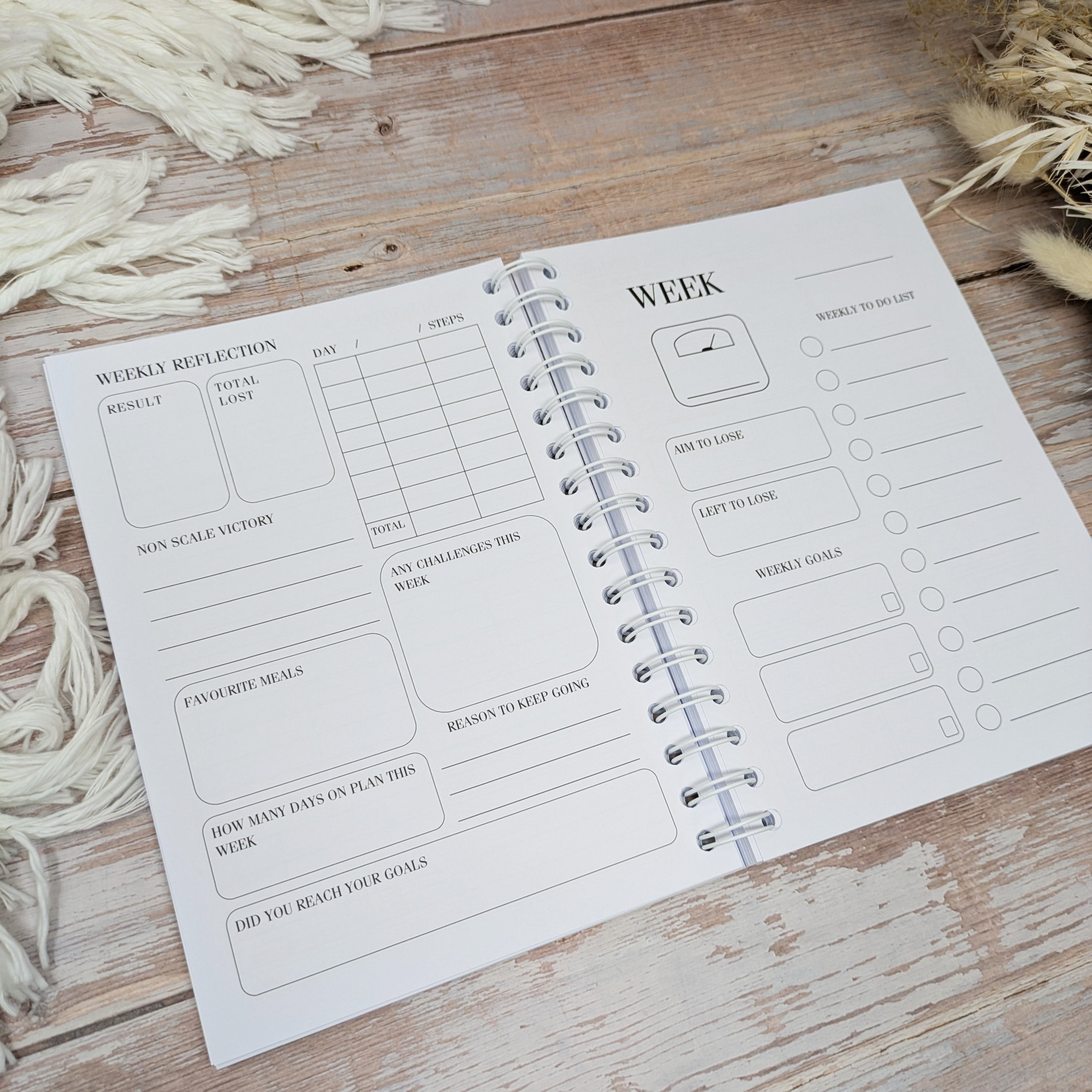 Mono Food Diary - Positive Mindset