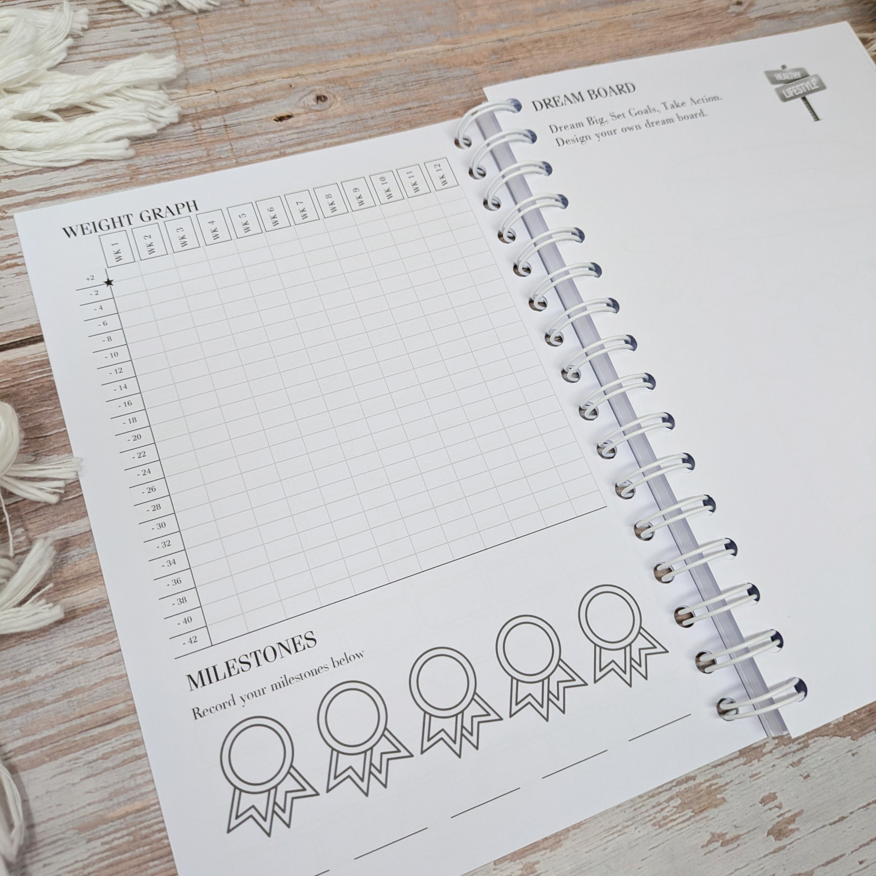 Mono Food Diary - Positive Mindset