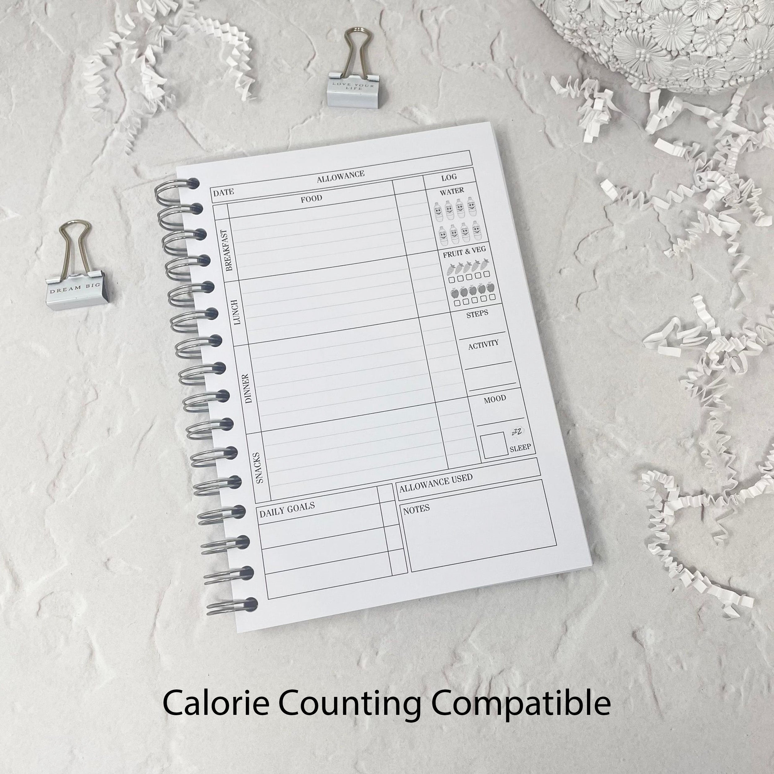 Mono Food Diary - Positive Mindset