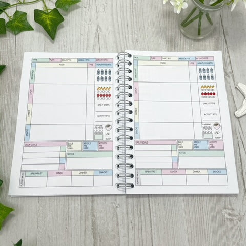 13 Week Food Diary - WW Colouful - Let The Journey Begin