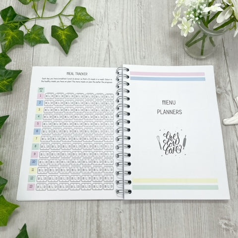 13 Week Food Diary - WW Colouful - Let The Journey Begin