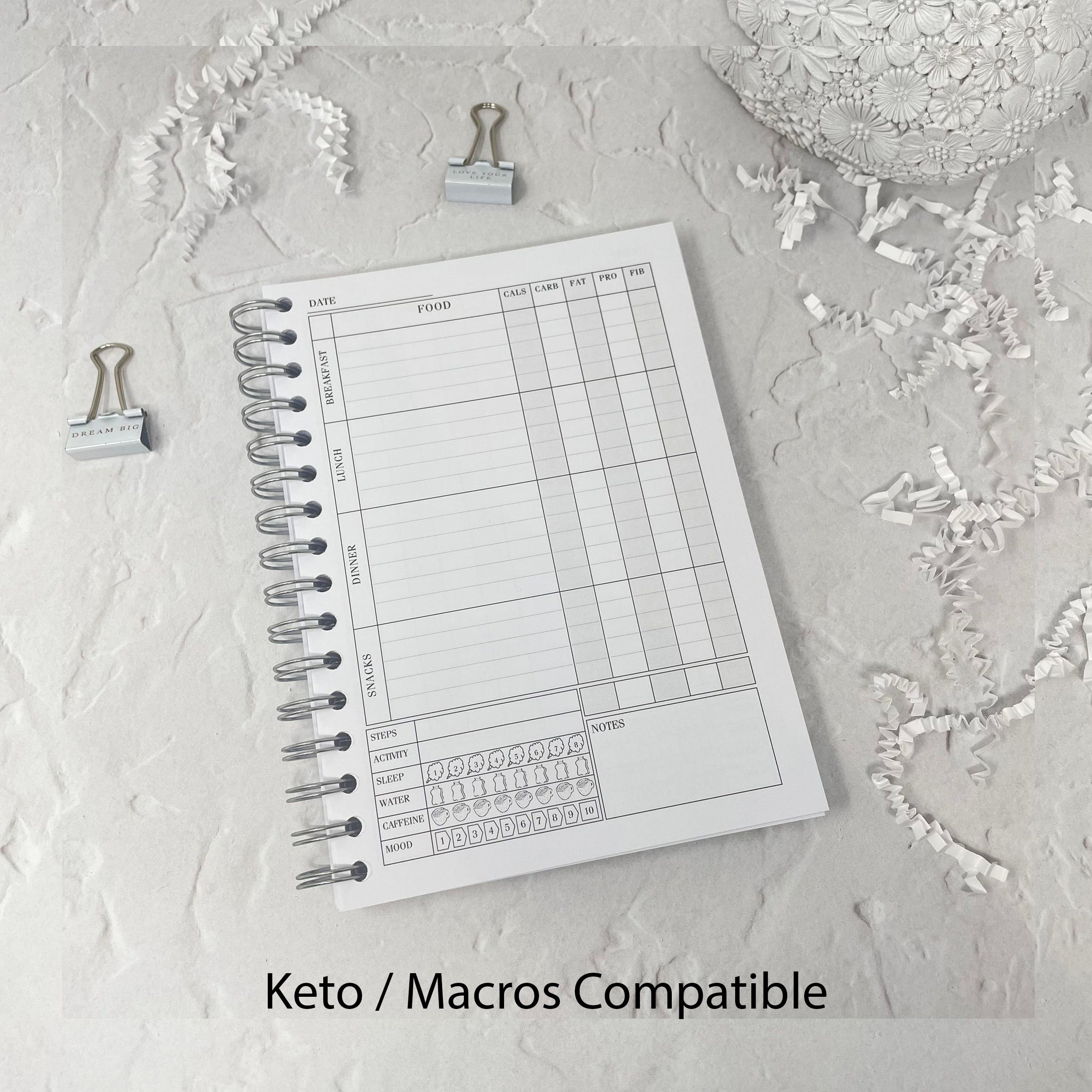 Mono Food Diary - Positive Mindset