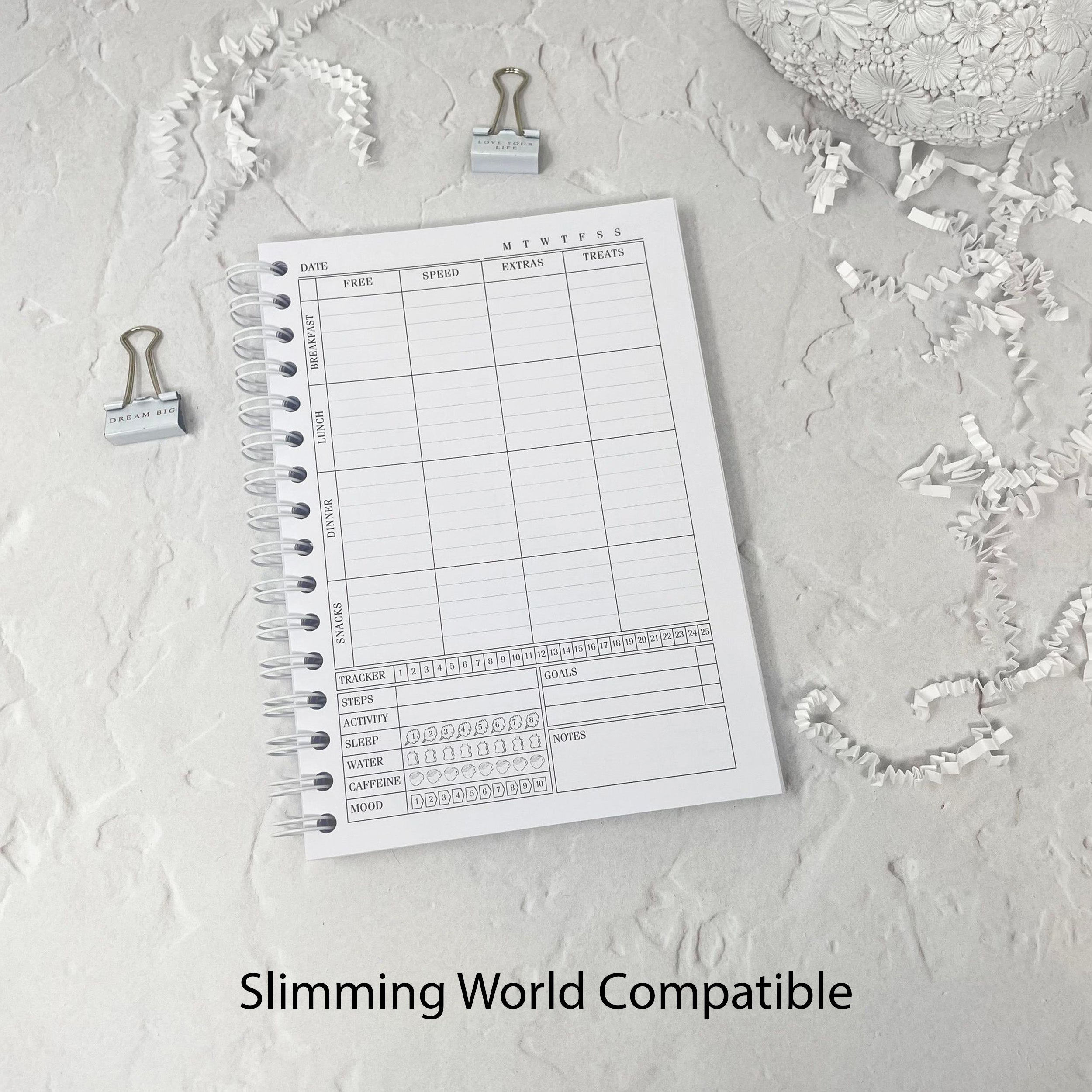 Mono Food Diary - Positive Mindset