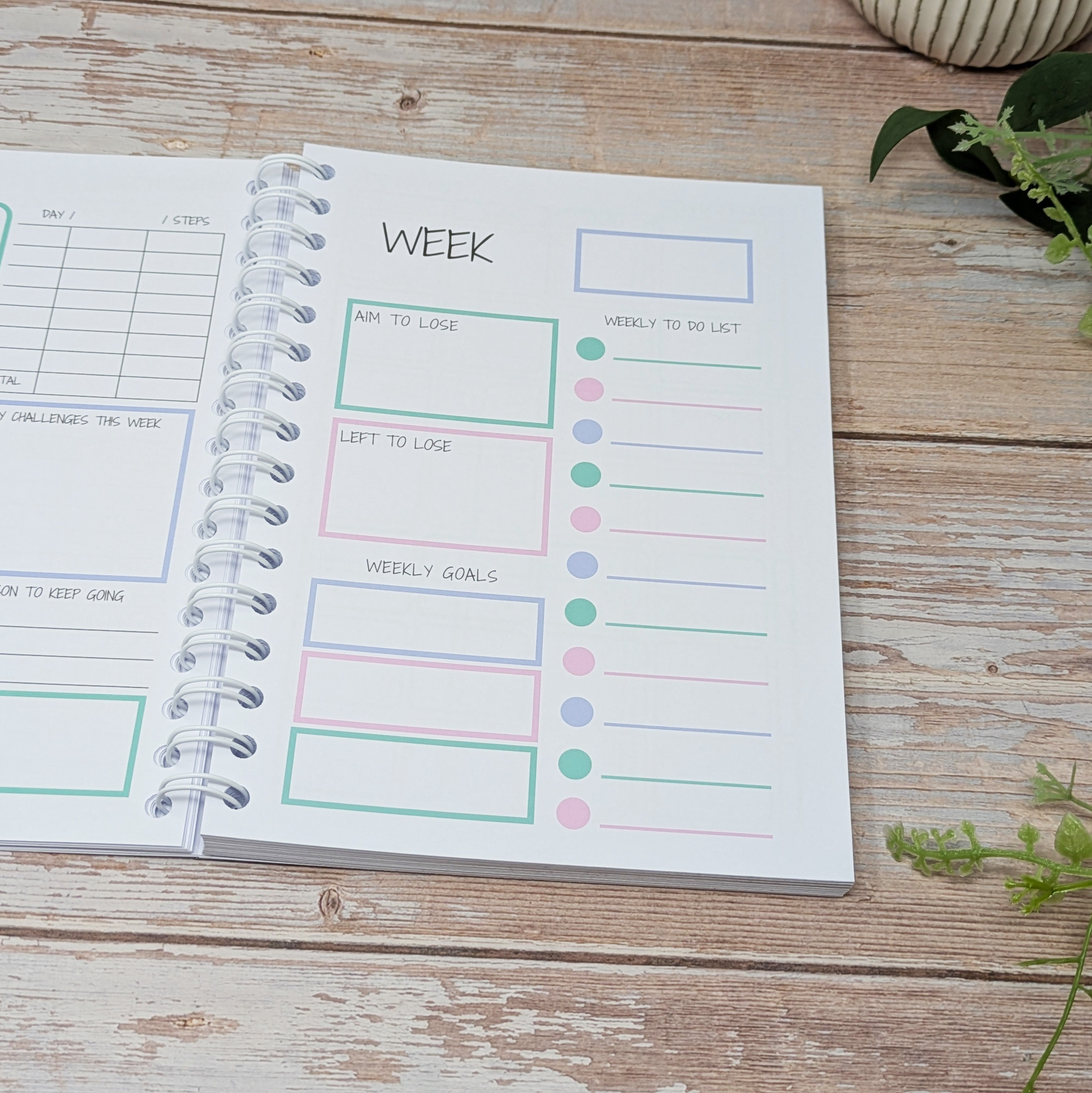 Pastel Food Diary - Flowers
