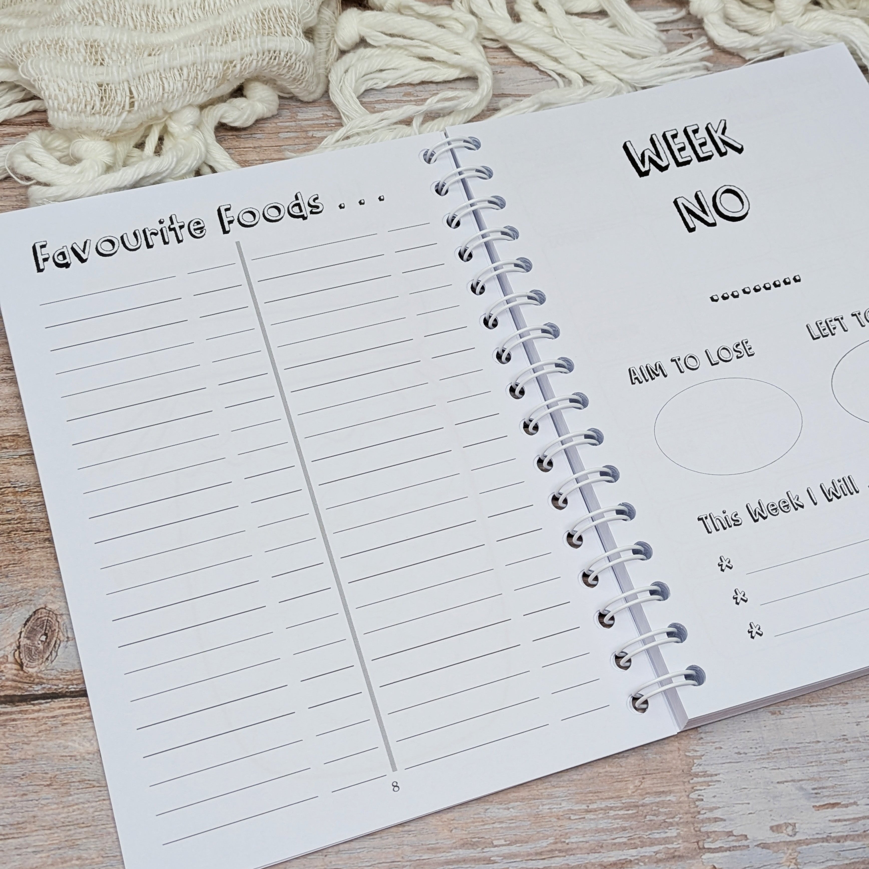 Slimming Group Compatible Food Diary - Find Yourself