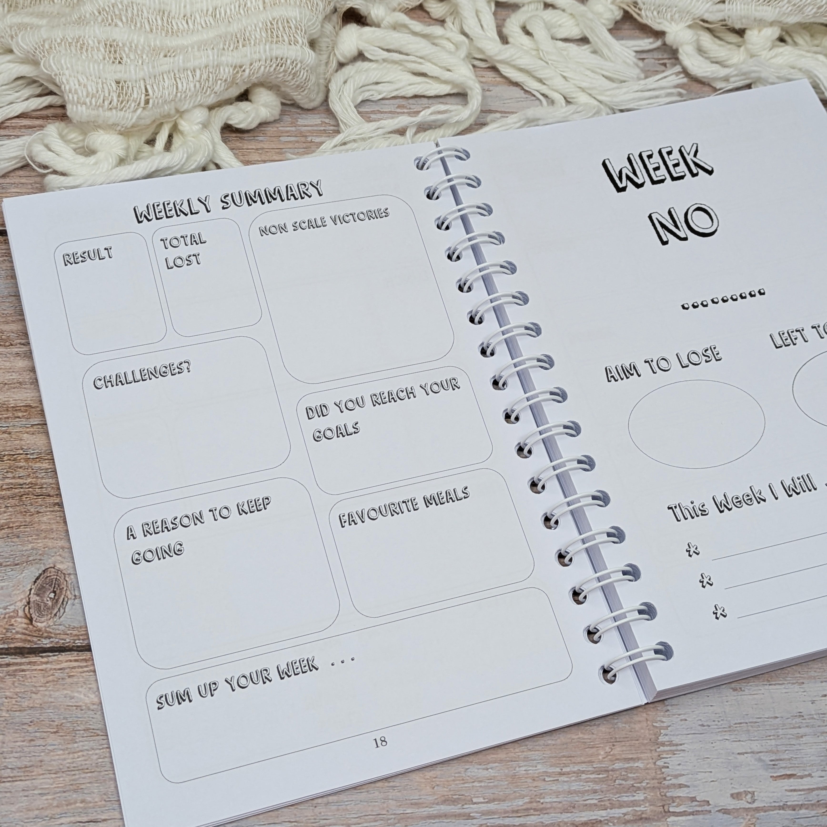 Slimming Group Compatible Food Diary - Find Yourself