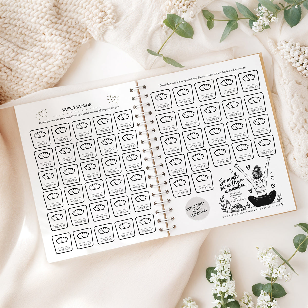 12 Month Health & Fitness Planner | A5 Hardback Spiral Bound Wellness Journal & Habit Tracker