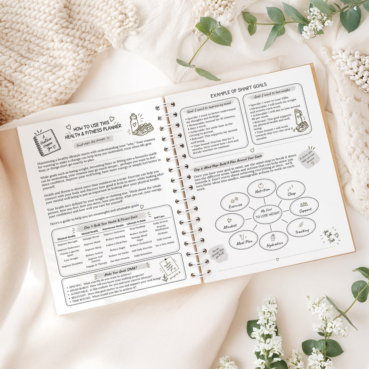 12 Month Health & Fitness Planner | A5 Hardback Spiral Bound Wellness Journal & Habit Tracker