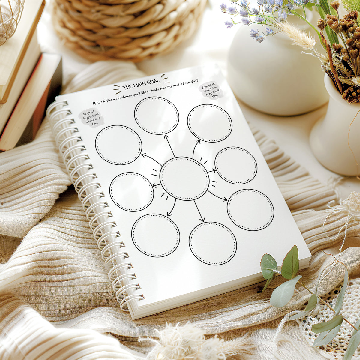 12 Month Health & Fitness Planner | A5 Hardback Spiral Bound Wellness Journal & Habit Tracker